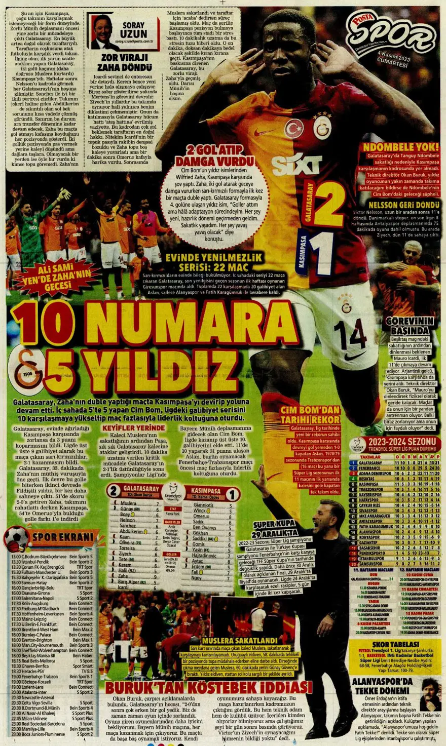 "Hesap farklı hedef aynı" (4 Kasım 2023 spor manşetleri) 20