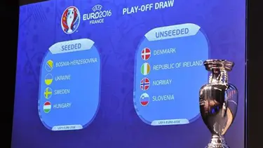 EURO 2016 play-off eşleşmeleri belli oldu