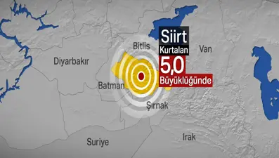 ''Şu an Türkiye deprem açısından etkin bir dönemde''