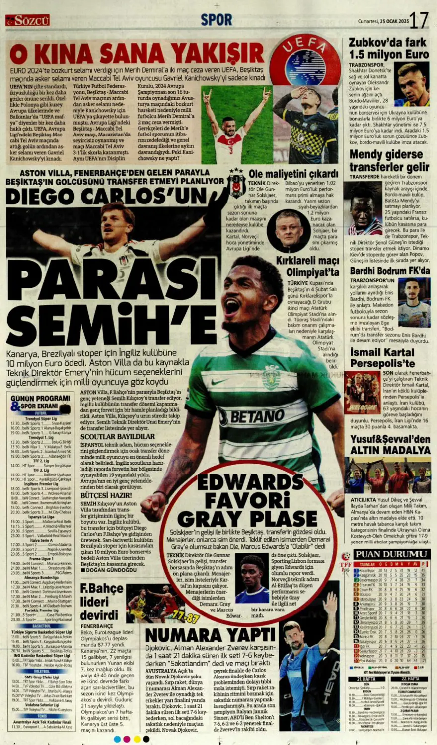 "Aslan'dan Talisca atağı" (25 Ocak 2025 spor manşetleri) 29