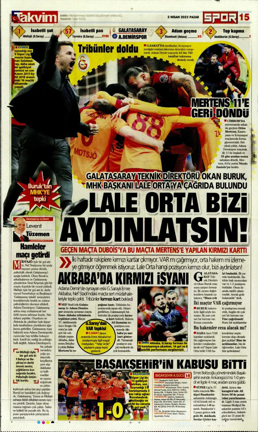 Günün spor manşetleri (2 Nisan 2023) 15