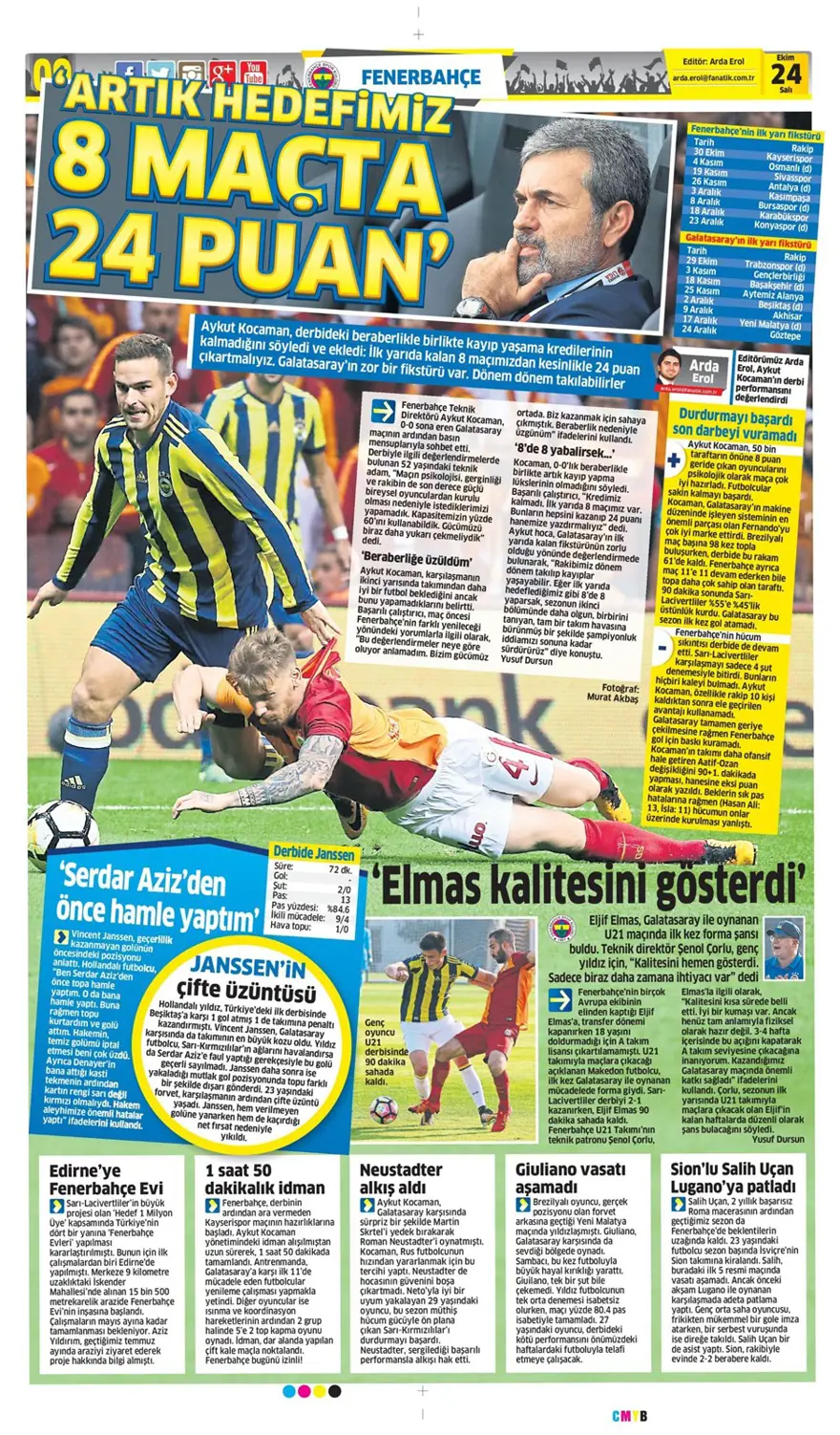 Günün spor gazeteleri (24 Ekim 2017) 2