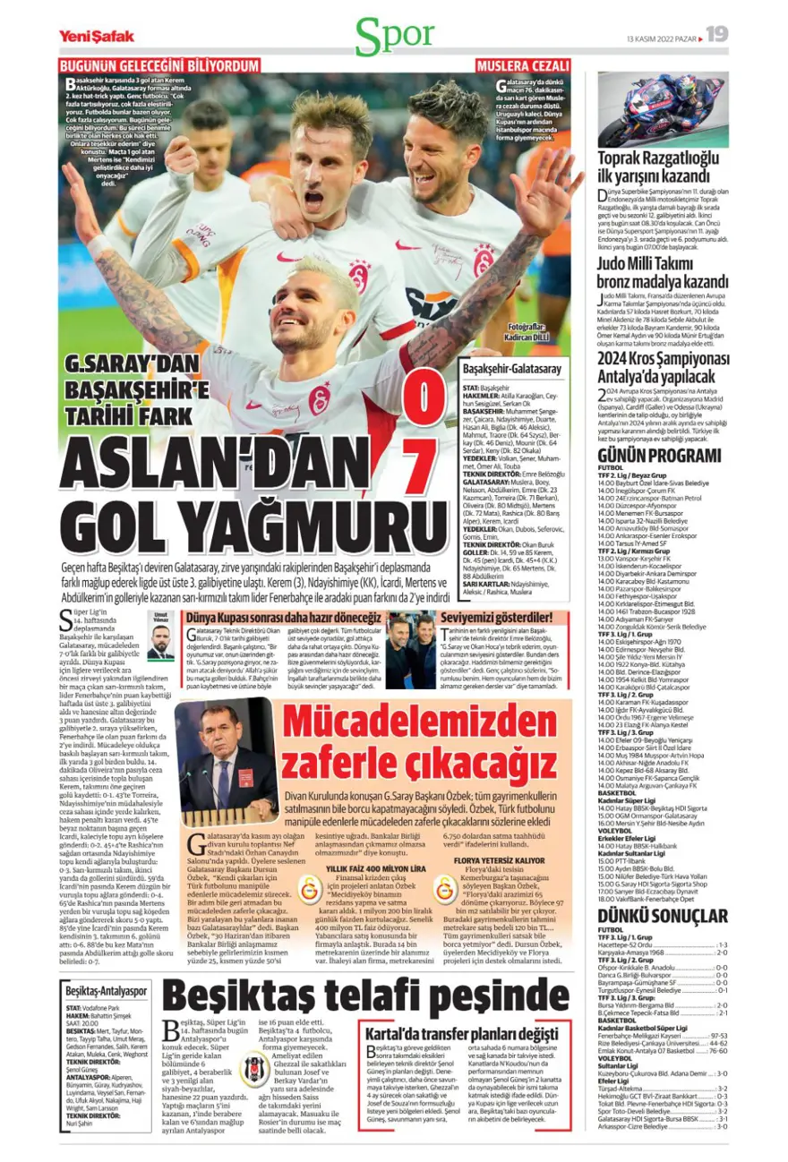 Günün spor manşetleri (13 Kasım 2022) 20