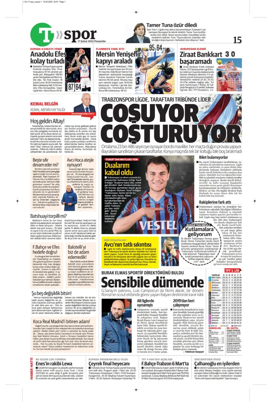 Günün spor manşetleri (17 Şubat 2022) 16