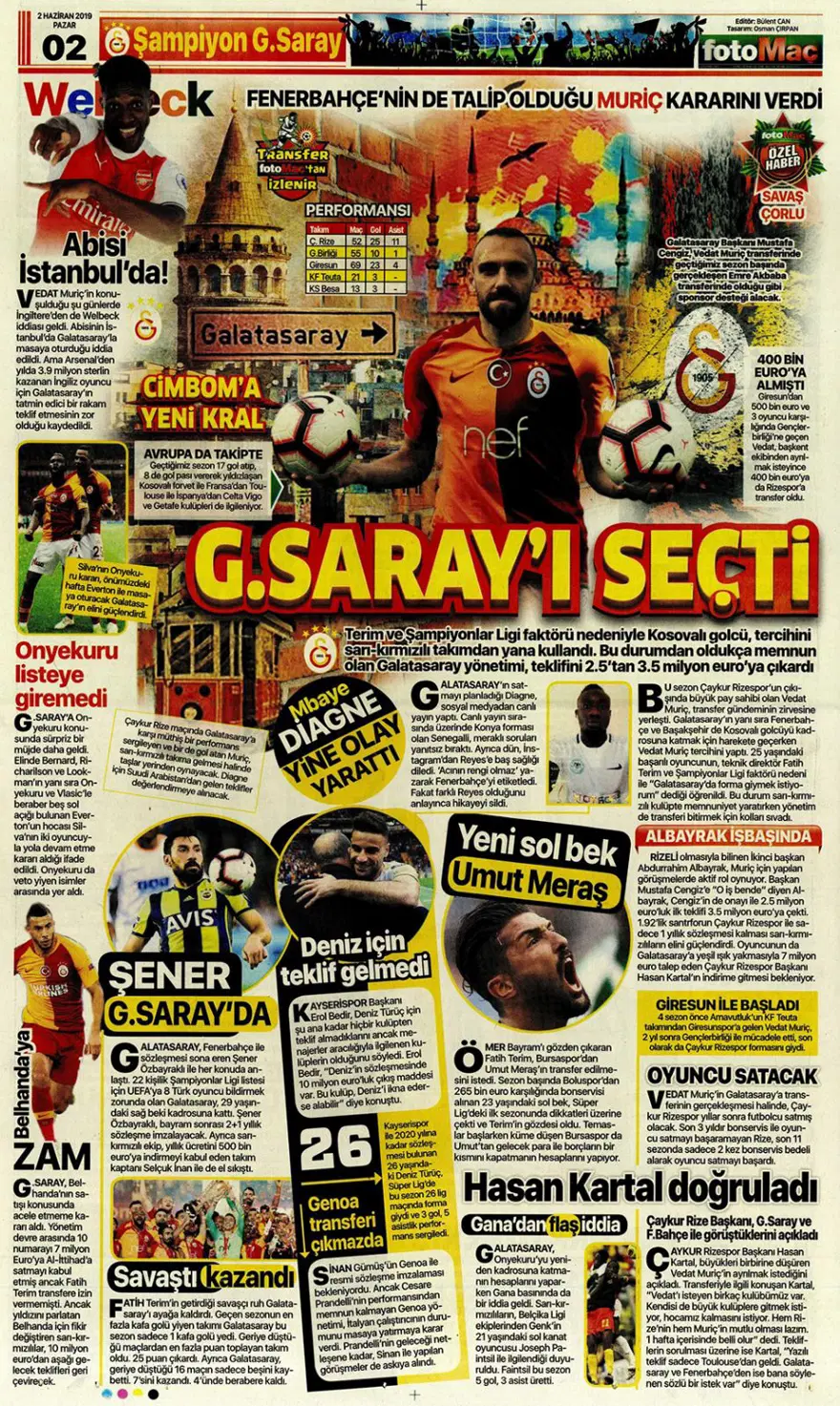 Günün spor manşetleri (2 Haziran 2019) 4