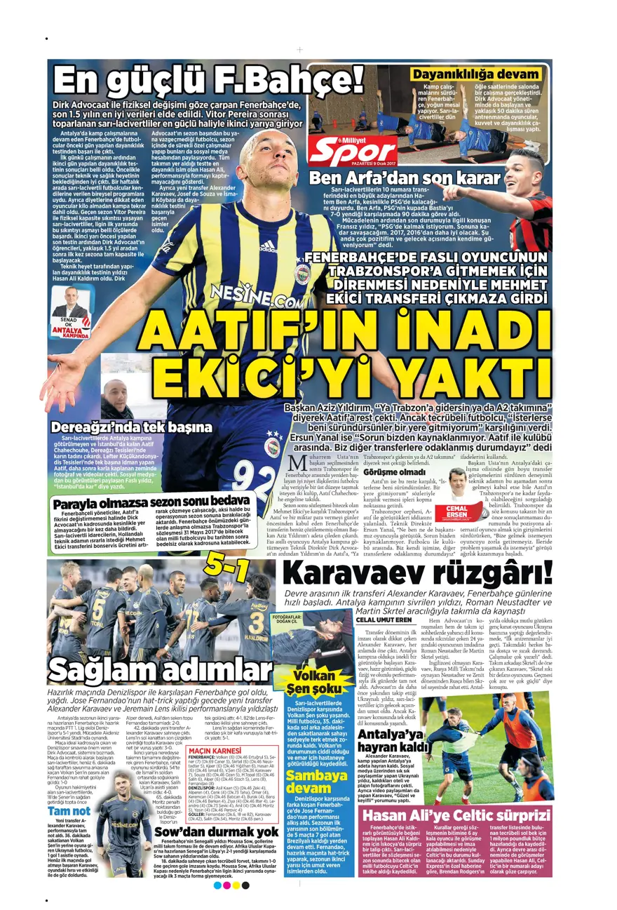 Günün spor manşetleri (09 Ocak 2017) 13