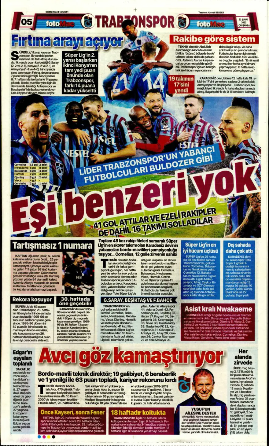 Günün spor manşetleri (23 Şubat 2022) 5