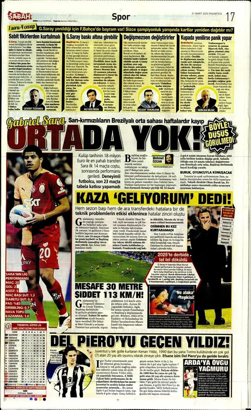 "Aslan'da büyük yemin" (31 Mart 2025 spor manşetleri) 7
