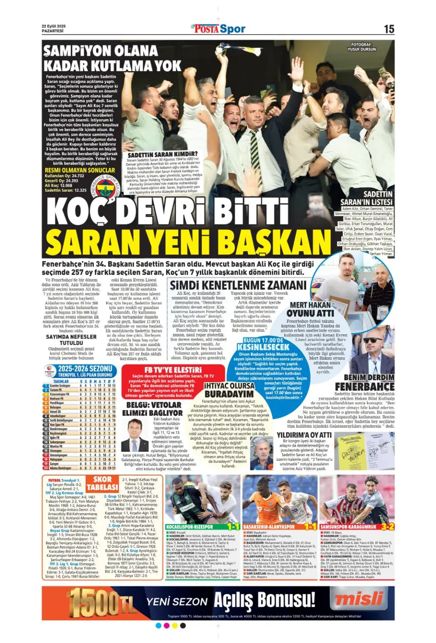 "Başkanı değişti, kaderi değişmedi" (22 Eylül spor manşetleri) 19