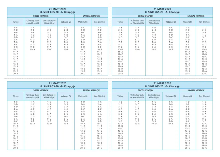 Uğur Okulları LGS deneme sınavı (Sözel bölüm) 24