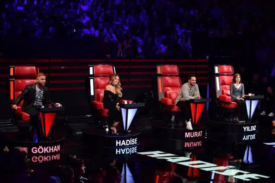 Yıldız Tilbe ve Athena Gökhan (Gökhan Özoğuz) O Ses Türkiye'den ayrıldı mı? Yıldız Tilbe ve Athena Gökhan (Gökhan Özoğuz) O Ses Türkiye'den ayrıldı mı?