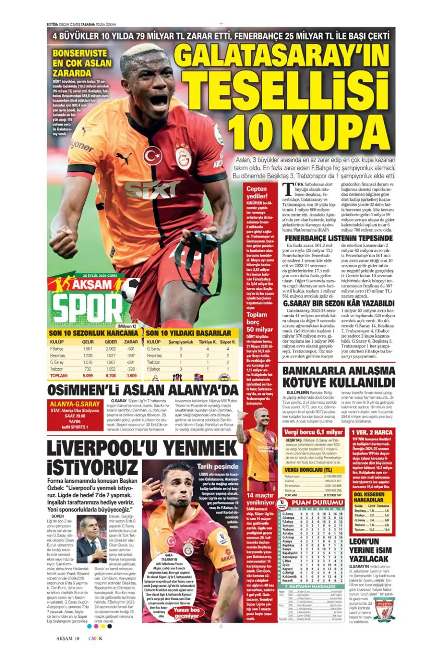 "Tedesco görüşme odasına" (26 Eylül 2025 spor manşetleri) 4 "Tedesco görüşme odasına" (26 Eylül 2025 spor manşetleri) 4