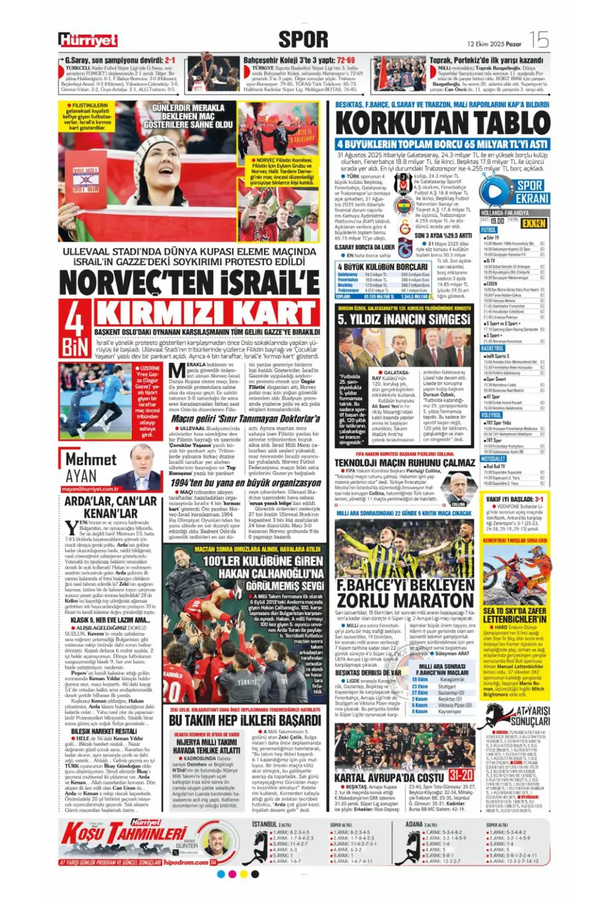 "Sofya'da tarihi zafer" (12 Ekim 2025 spor manşetleri) 12