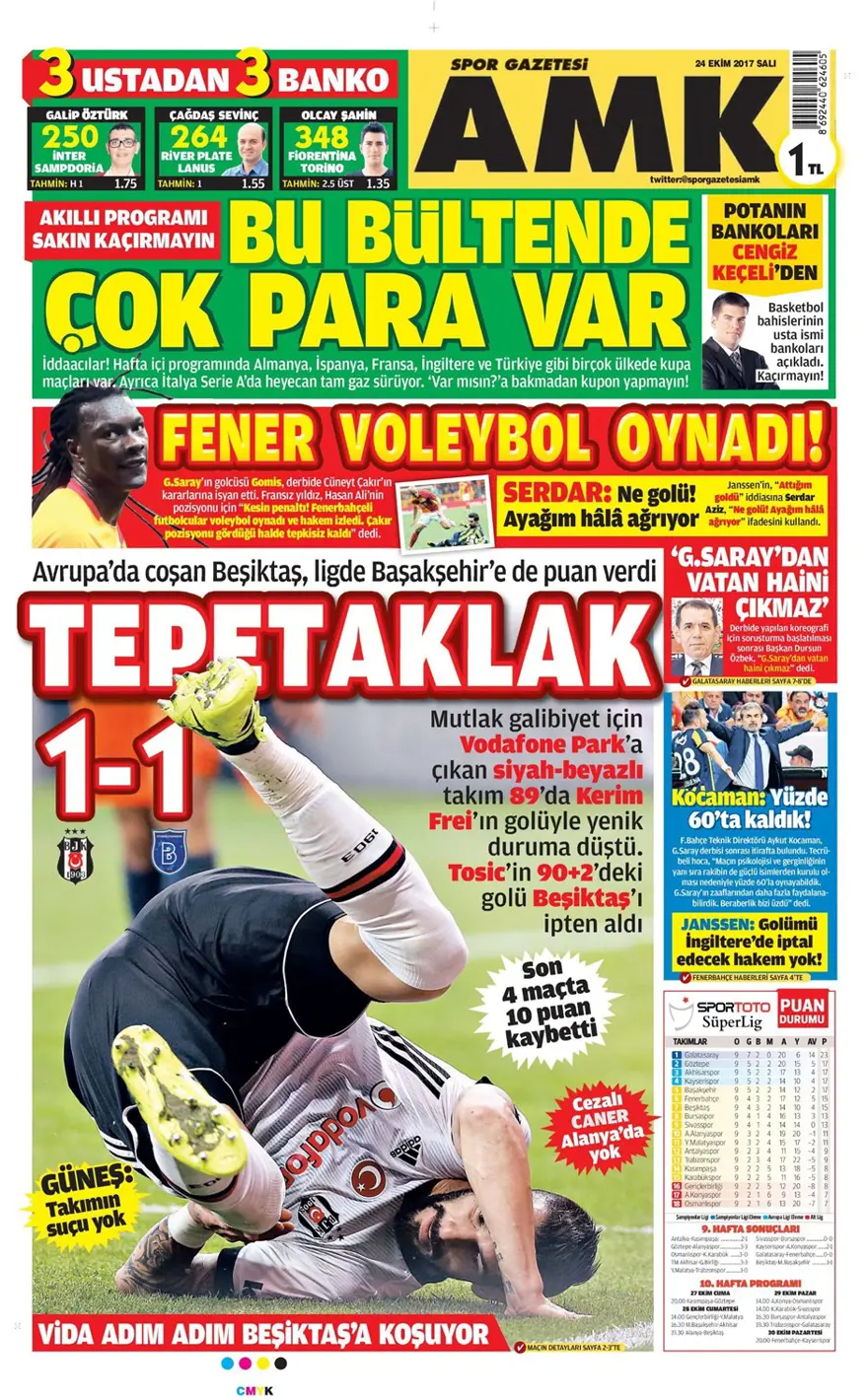 Günün spor gazeteleri (24 Ekim 2017) 14