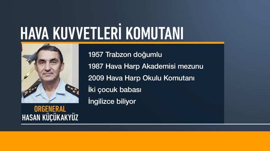 İşte TSK'nın yeni kuvvet komutanları 10 İşte TSK'nın yeni kuvvet komutanları 10