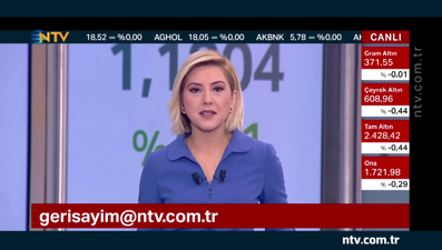 Mayıs'ta ihracat 9,9 milyar Dolar (Geri Sayım 3 Haziran 2020)