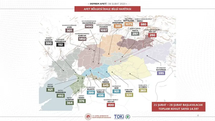 İşte afet konutları ve köy evleri: Hangiile kaç konut yapılacak? (Bakanlık ilçe ilçe açıkladı) 3