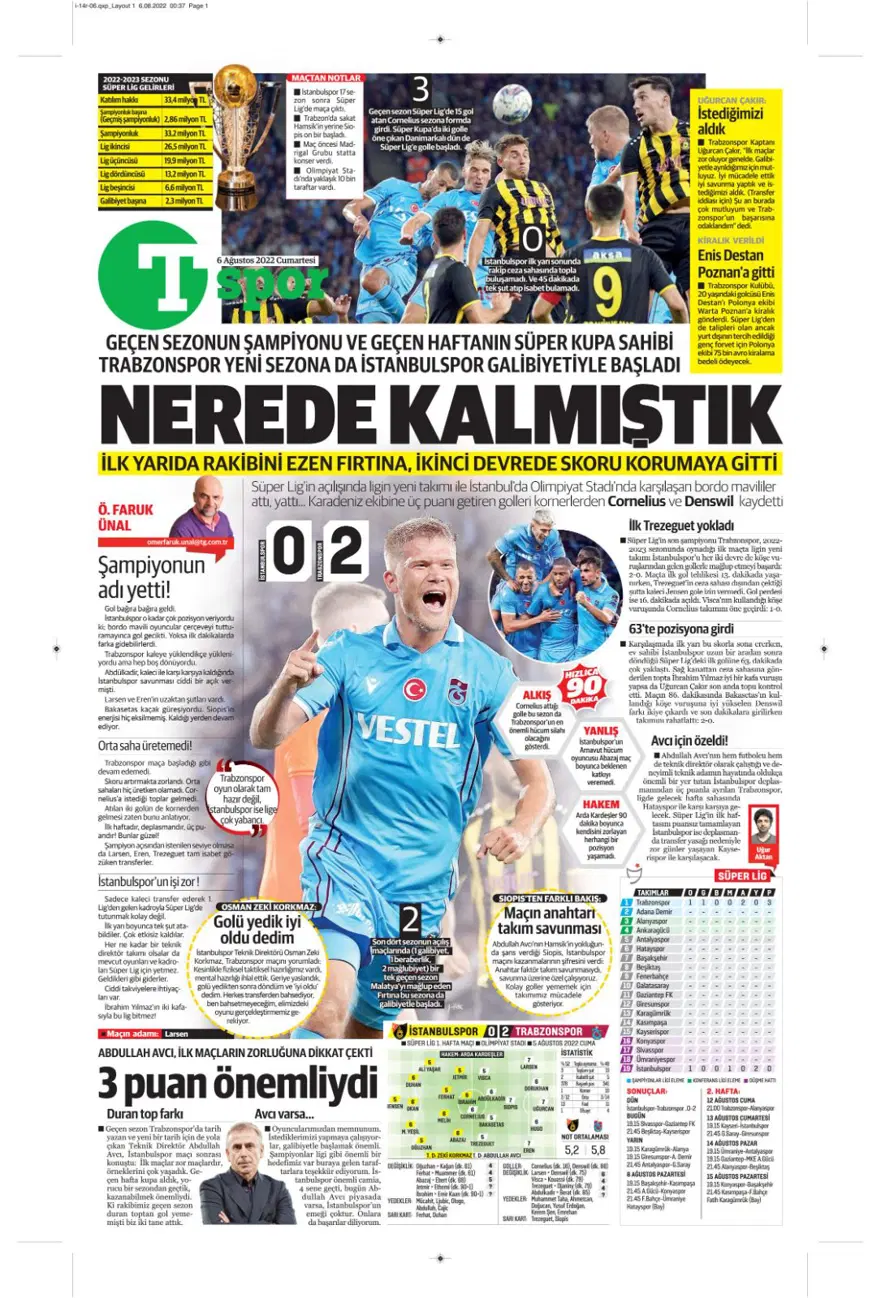 Günün spor manşetleri (6 Ağustos 2022) 17