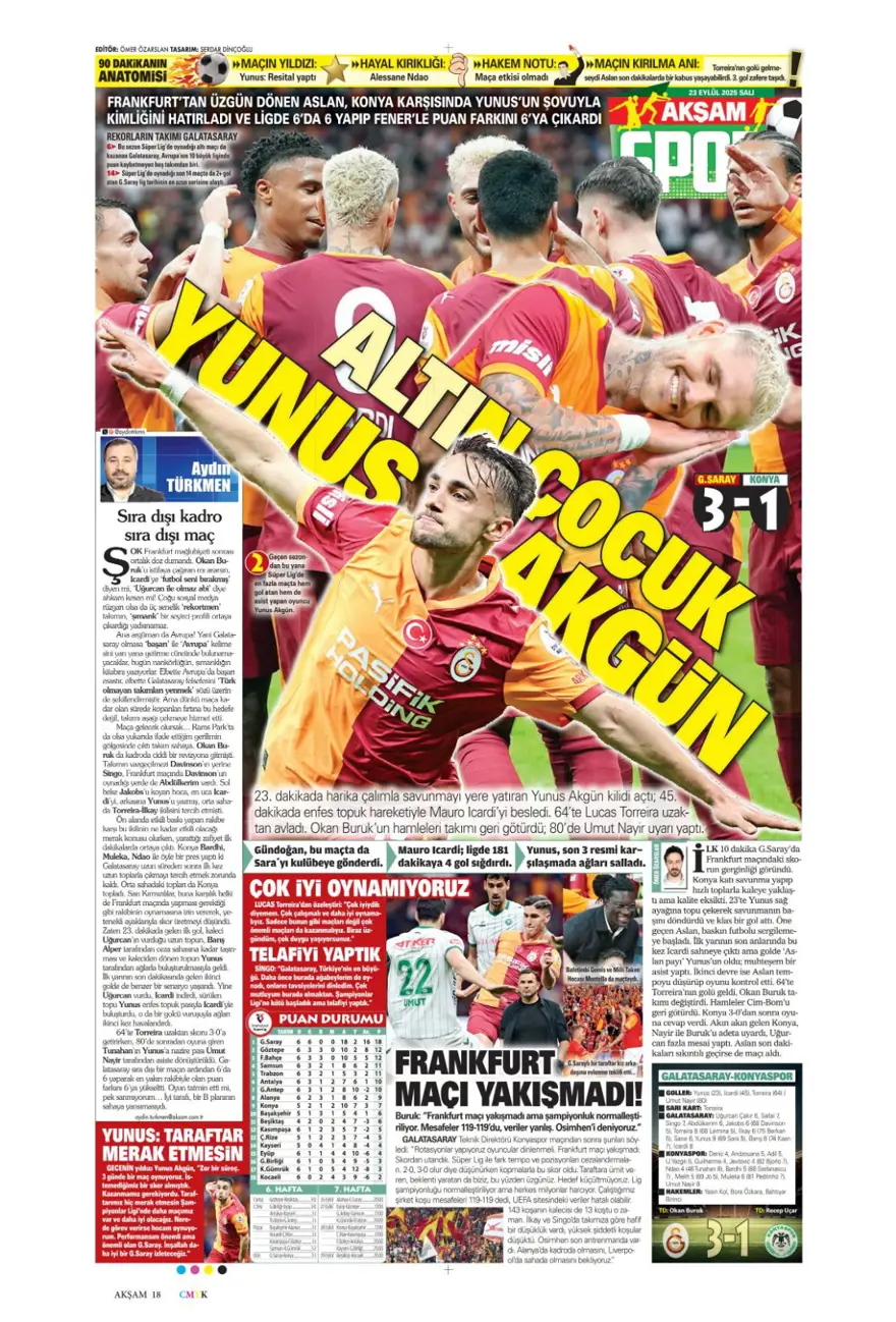 "Süper Lig'in Aslan'ı" (23 Eylül spor manşetleri) 6