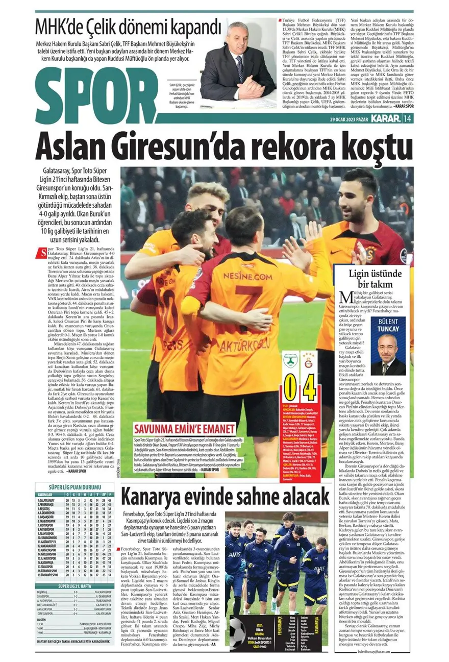 Günün spor manşetleri (29 Ocak 2023) 13