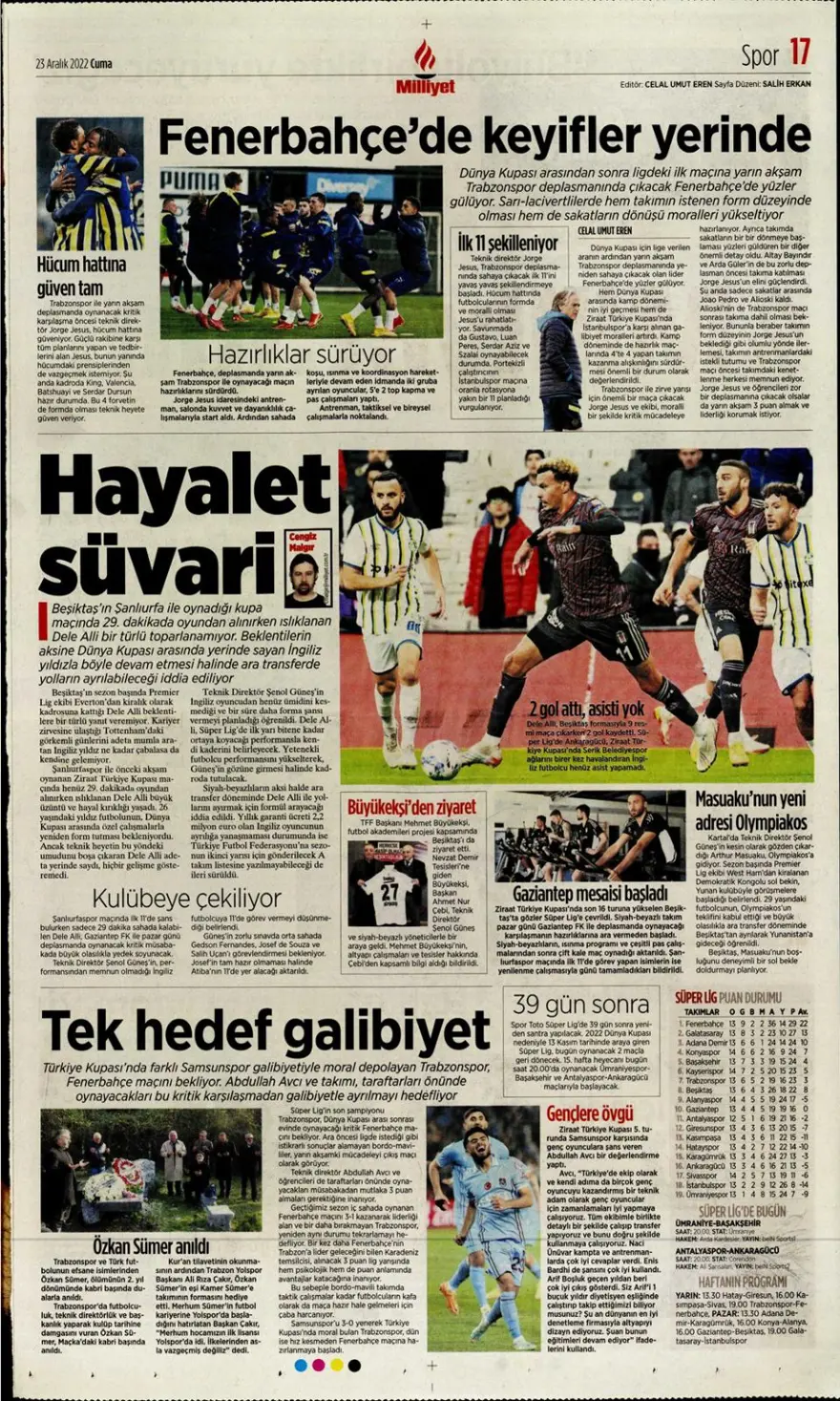 Günün spor manşetleri (23 Aralık 2022) 21