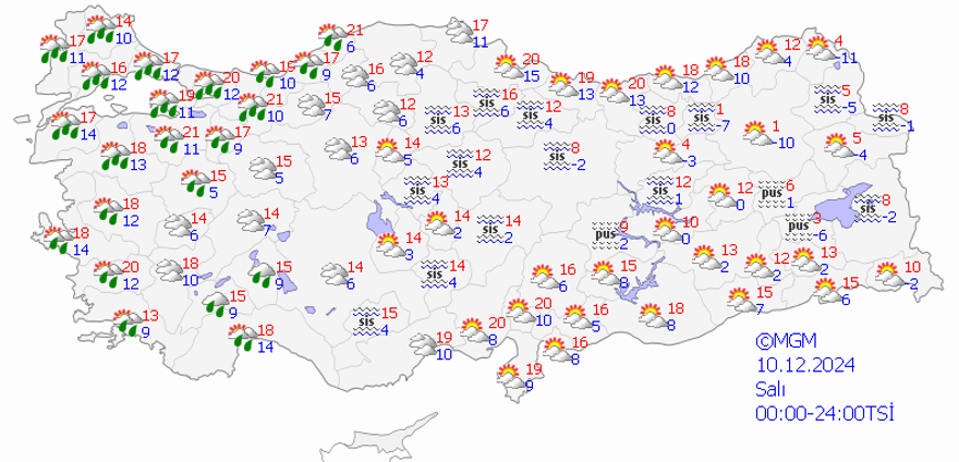 10 ARALIK SALI HAVA DURUMU 12