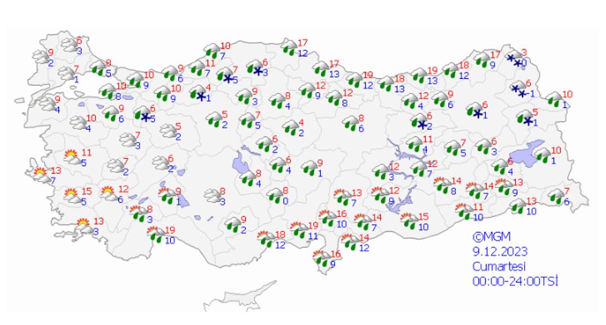 9 ARALIK CUMARTESİ HAVA DURUMU 17 9 ARALIK CUMARTESİ HAVA DURUMU 17