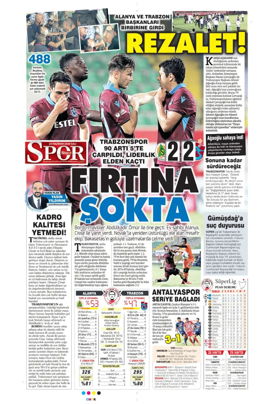 Günün spor manşetleri (23 Haziran 2020) 9