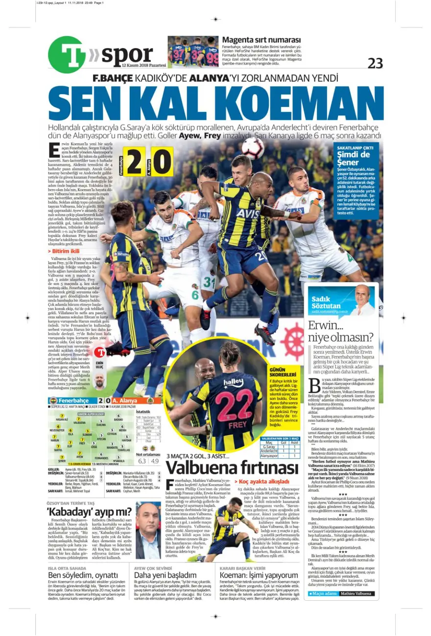 Günün spor manşetleri (12 Kasım 2018) 23