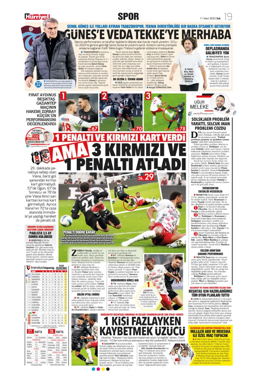 "Fener gözü kararttı" (11 Mart 2025 spor manşetleri) 28 "Fener gözü kararttı" (11 Mart 2025 spor manşetleri) 28