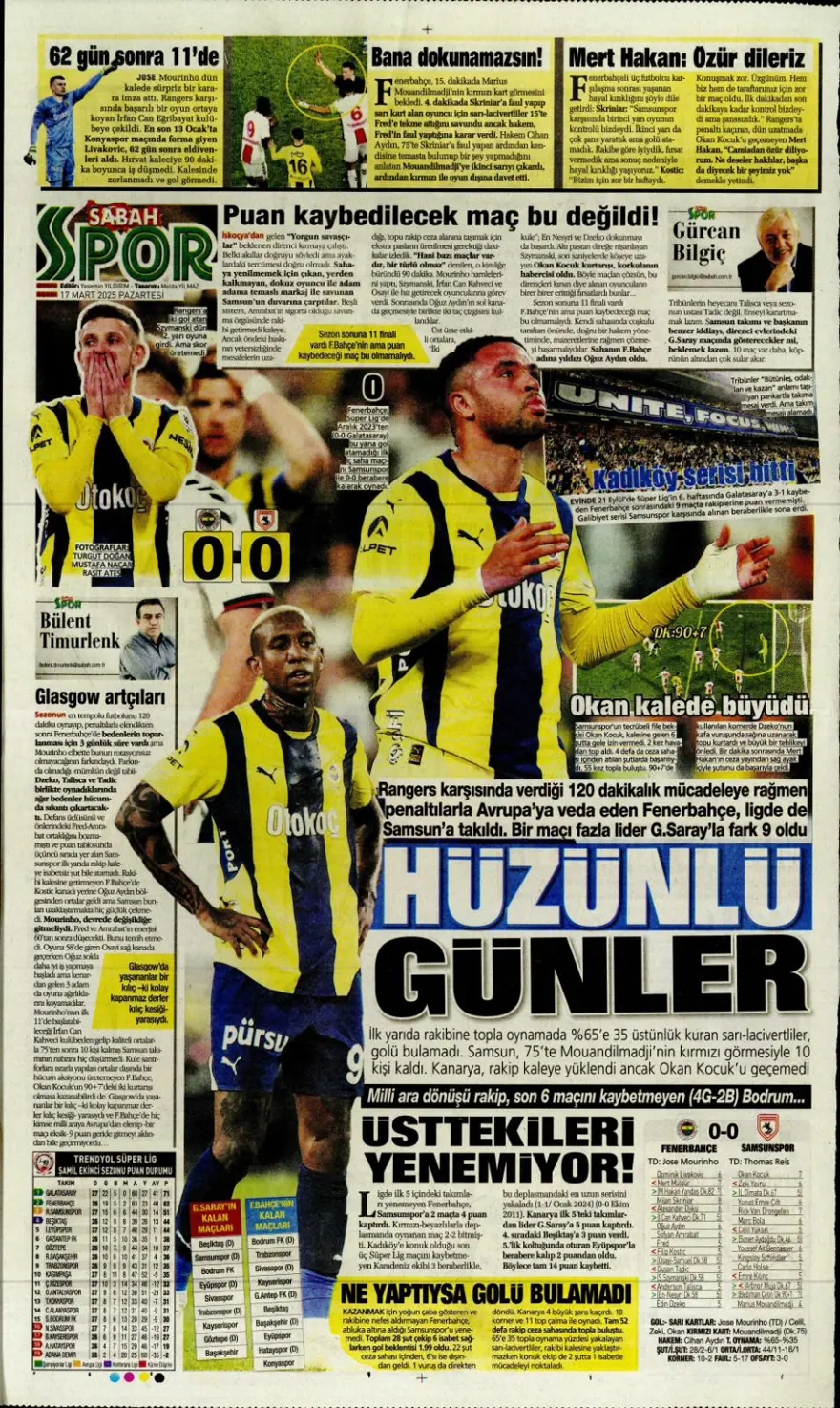 "Üç günde rüyadan kabusa" (17 Mart 2025 spor manşetleri) 8