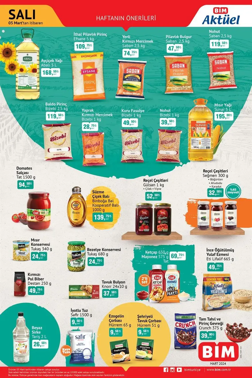 BİM aktüel indirimleri 5 Mart 2024: BİM markette bu haftanın yeni indirimli ürünler listesi 1