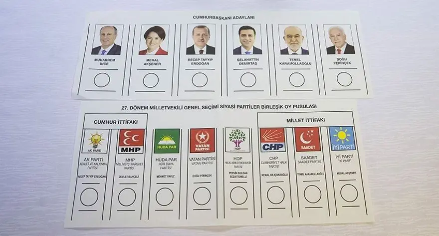 Günün öne çıkan 10 haberi (31 Mayıs 2018) 3