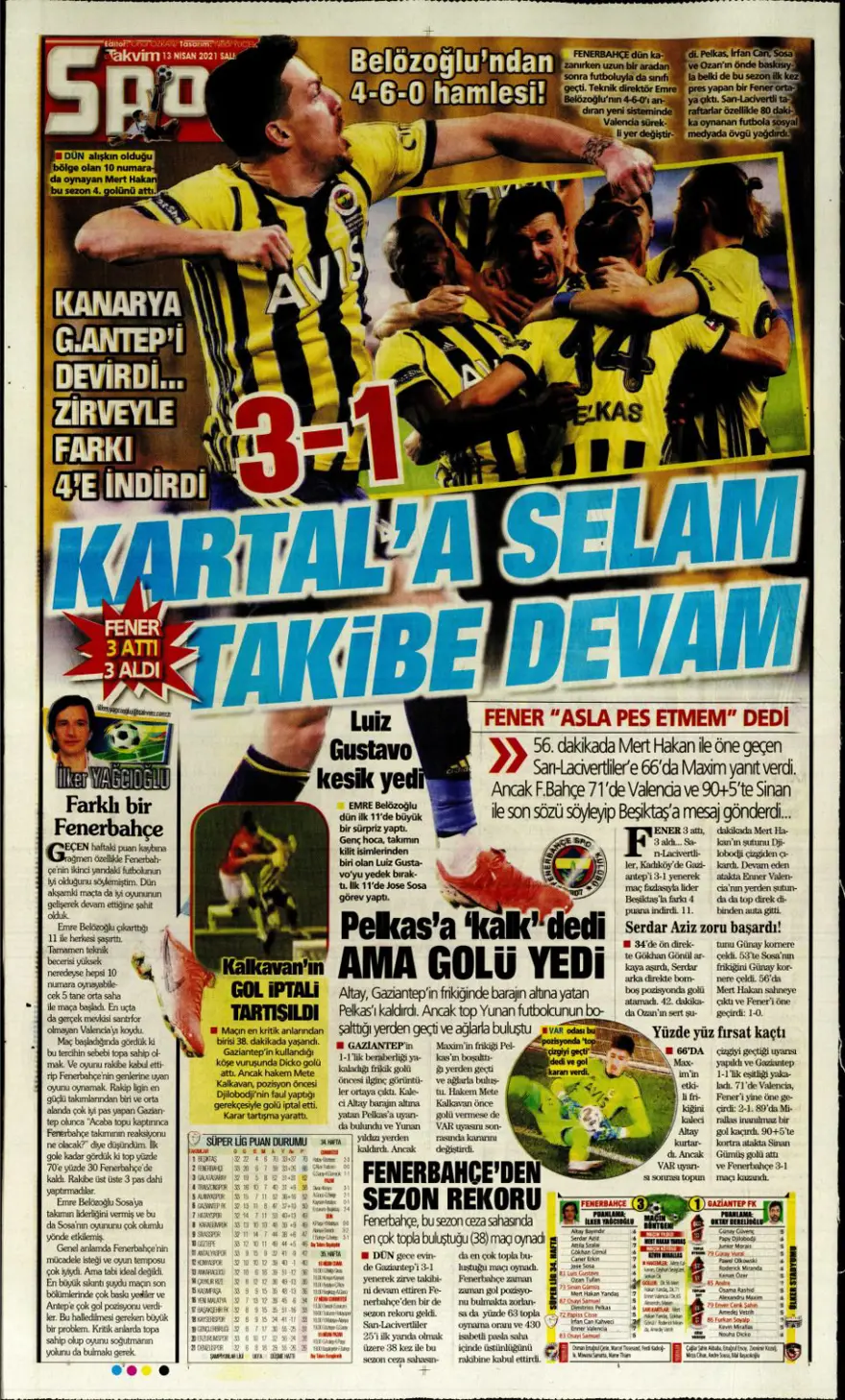 Günün spor manşetleri (13 Nisan 2021) 12