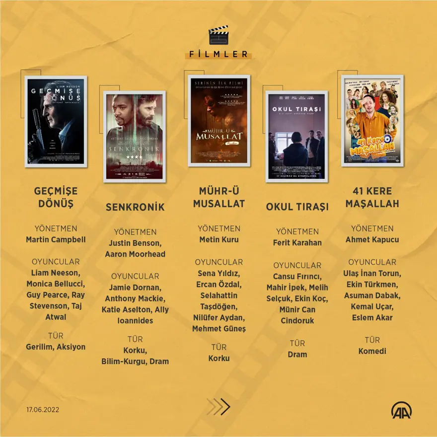 Haftanın Filmleri (17 Haziran 2022) 9
