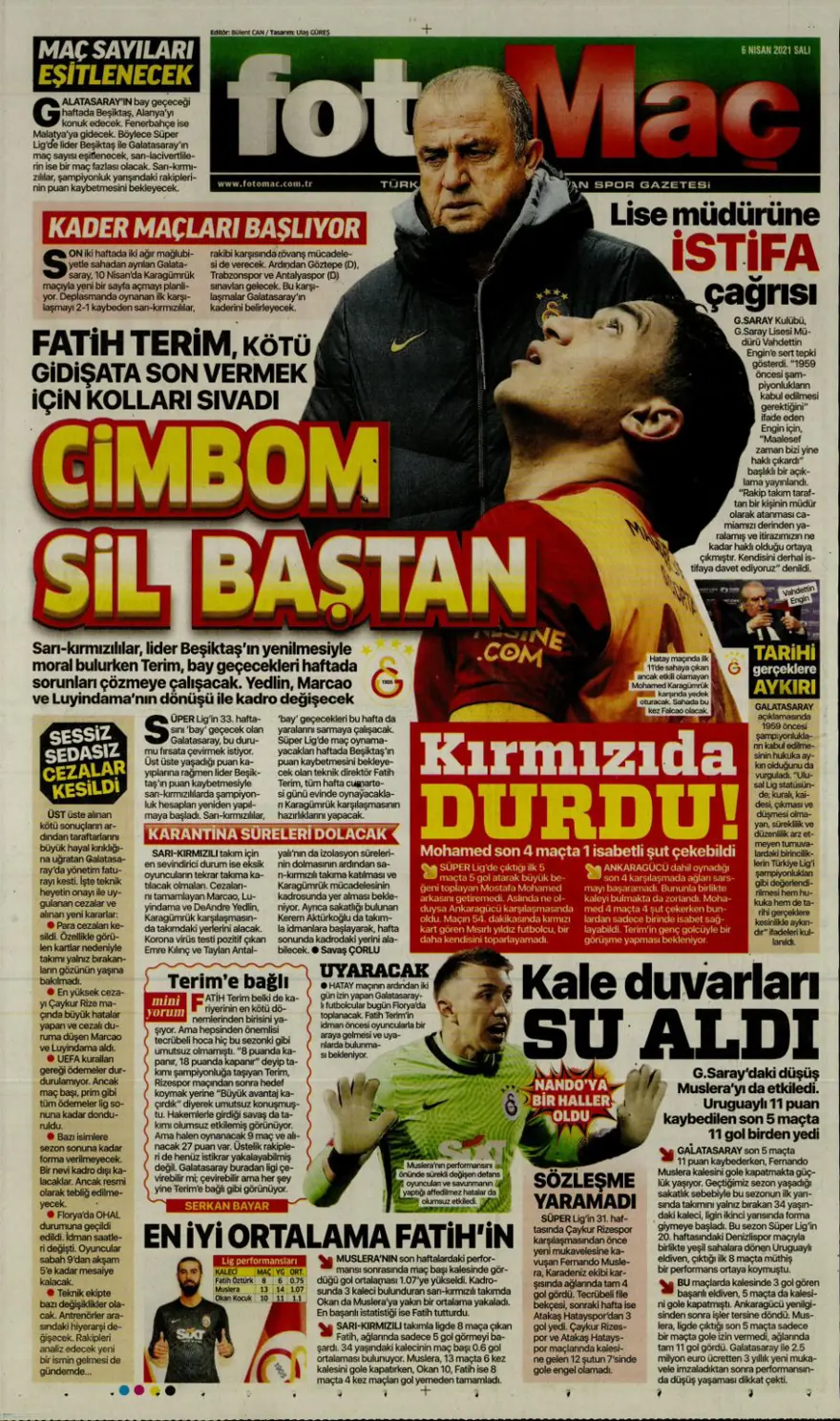 Günün spor manşetleri (6 Nisan 2021) 5