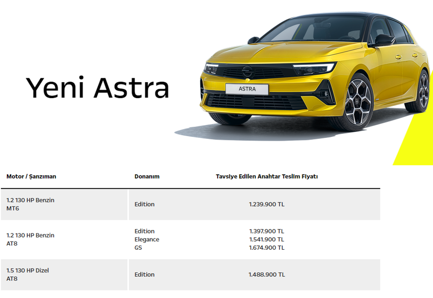 OPEL ASTRA EYLÜL-EKİM-KASIM AYI FİYAT LİSTESİ 119