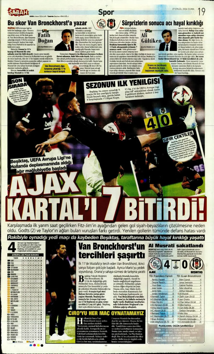 "Fener'de pansuman, Kartal darmadağın" (27 Eylül 2024 spor manşetleri) 8
