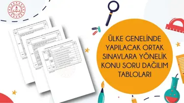 7. sınıflar için yapılacak ortak sınavlara yönelik konu soru dağılım tabloları yayımlandı