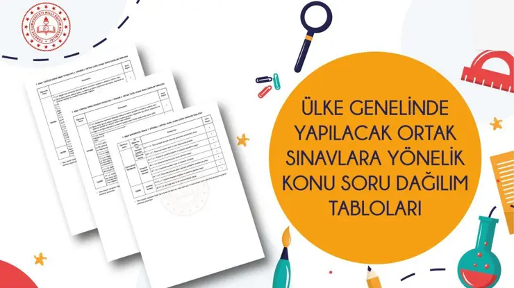 7. sınıflar için yapılacak ortak sınavlara yönelik konu soru dağılım tabloları yayımlandı