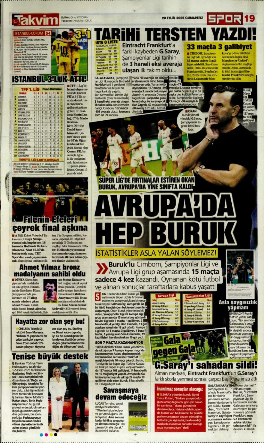 "Kartal yoğun bakımda" (20 Eylül spor manşetleri) 24