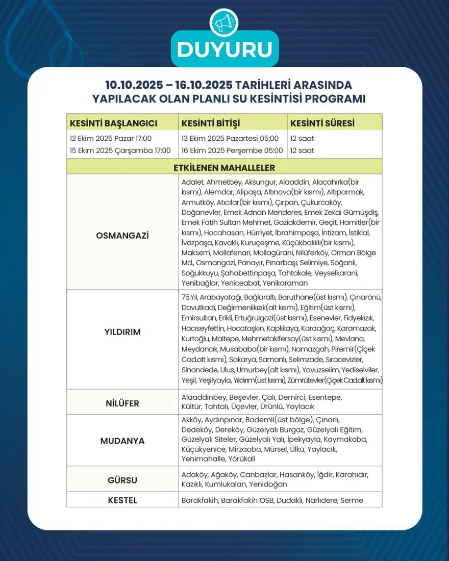 Bursa'da 6 gün sürecek su kesintisi: Sular ne zaman gelecek? Buski duyurdu 3 Bursa'da 6 gün sürecek su kesintisi: Sular ne zaman gelecek? Buski duyurdu 3