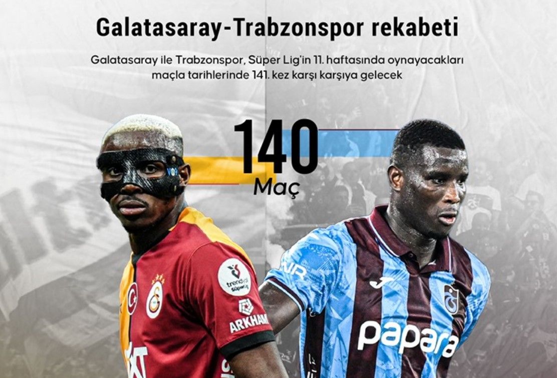Galatasaray, Trabzonspor’u konuk ediyor: Muhtemel 11’ler