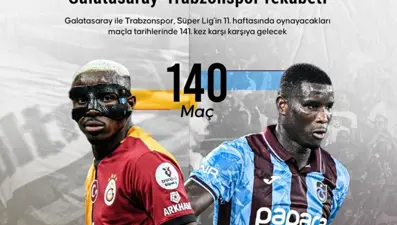 Galatasaray, Trabzonspor’u konuk ediyor: Muhtemel 11’ler