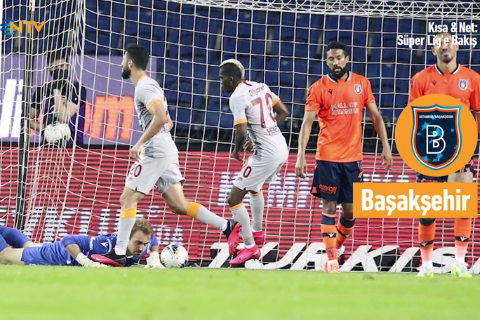 Kısa&amp;Net: Süper Lig'e Bakış (29. Hafta)