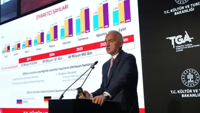 Türkiye turizmde rekora doymuyor!