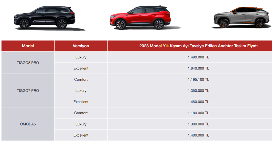 CHERY KASIM AYI FİYAT LİSTESİ 45