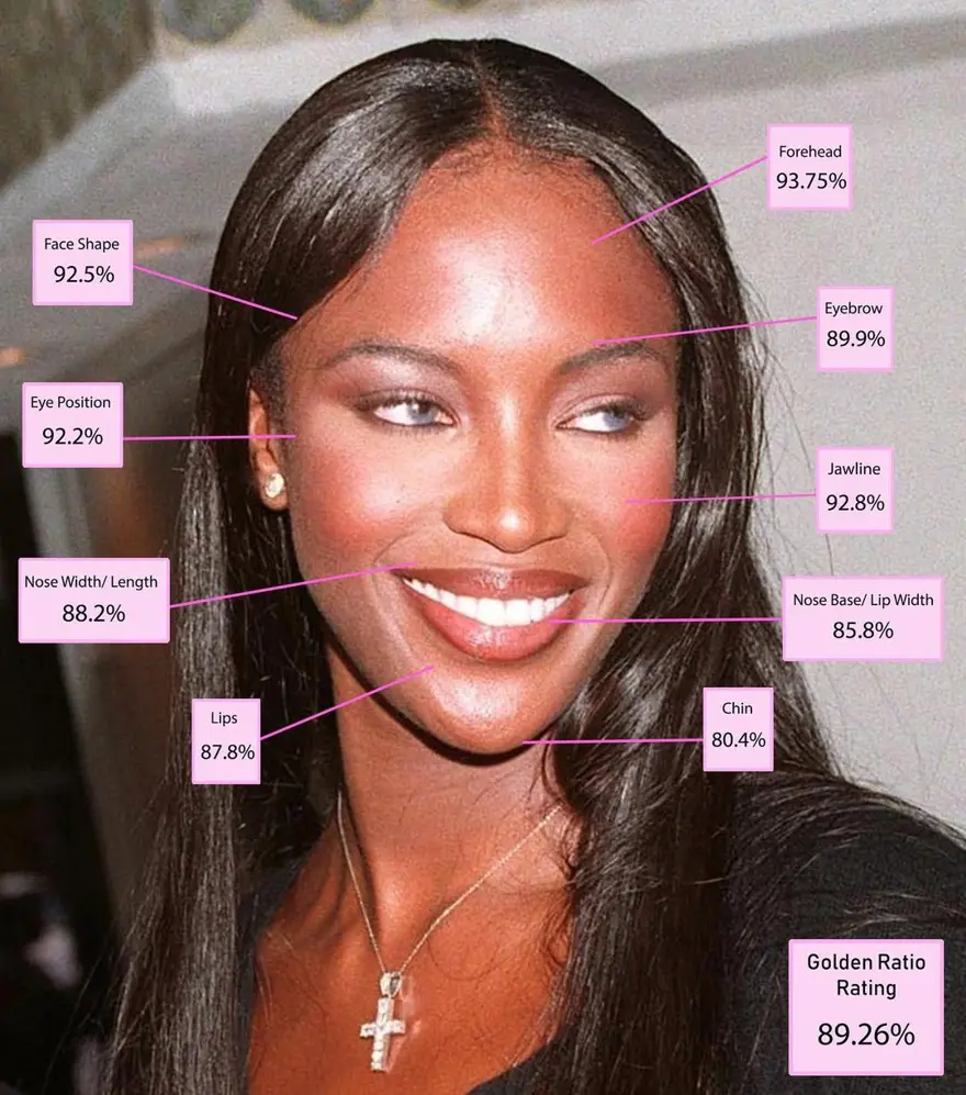 10- NAOMI CAMPBELL 