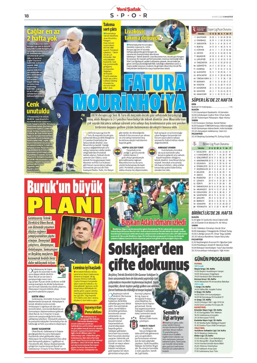 "Fatura Mourinho'ya" (8 Mart 2025 spor manşetleri) 2 "Fatura Mourinho'ya" (8 Mart 2025 spor manşetleri) 2