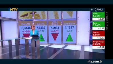 Bankalara yapılandırma çağrısı (Geri Sayım 24 Haziran 2020)
